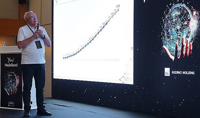 Aksa Doğalgaz - "20 yıllık başarı hikayesini…"