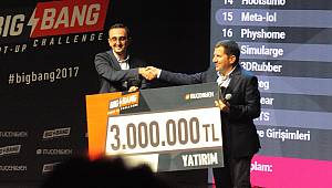 İTÜ'lü Gençlere 3 Milyon TL Yatırım!