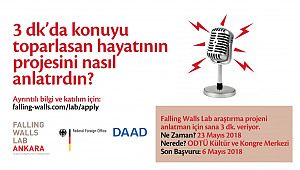 Projeni anlatman için 3 dakika veriyor!