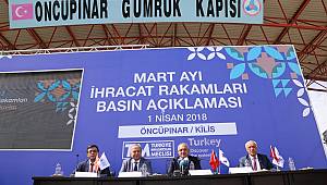 TİM: Aylık ihracat ilk defa 15 milyar doları aştı