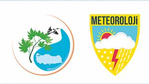 Türk Meteoroloji Tarihi