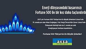 Aksa Doğalgaz Fortune 500’de