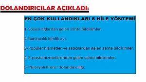 Dolandırıcılar 'En Sık Kullandıkları 5 Hile' yöntemini açıkladı