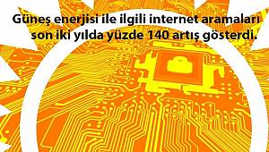 İşte Enerji Sektörüyle ilgili İNTERNETTE en fazla aranan kelimeler!