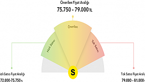 Araç değerini artık tek tıkla öğrenmek mümkün!