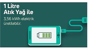 PETDER: 1 litre atık yağ...
