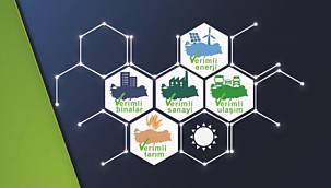 YENİ: Ulusal Enerji Verimliliği Eylem Planı 2019 Yılı Gelişim Raporu