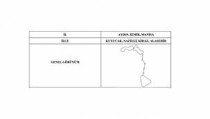 YENİ - 'Rüzgar Enerjisi Yenilenebilir Enerji Kaynak Alanları' ilanı...