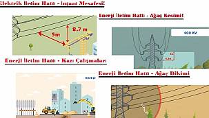 Enerji iletim hatlarına yaklaşma mesafesi!