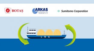 LNG  'Gemilerde yakıt olarak kullanılacak' - İşbirliği için mutabakata vardılar!