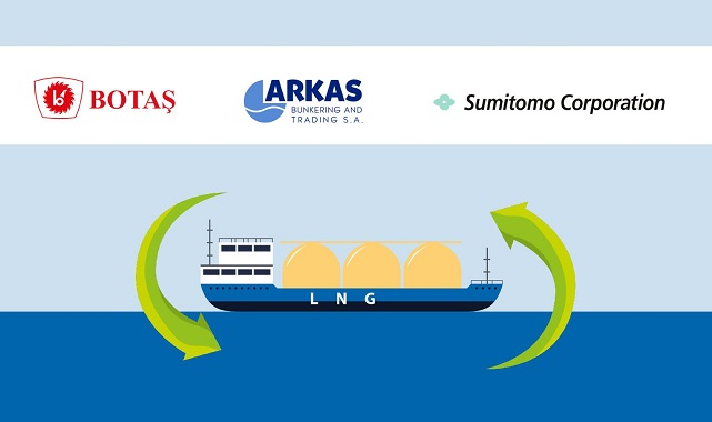 LNG  'Gemilerde yakıt olarak kullanılacak' - İşbirliği için mutabakata vardılar!