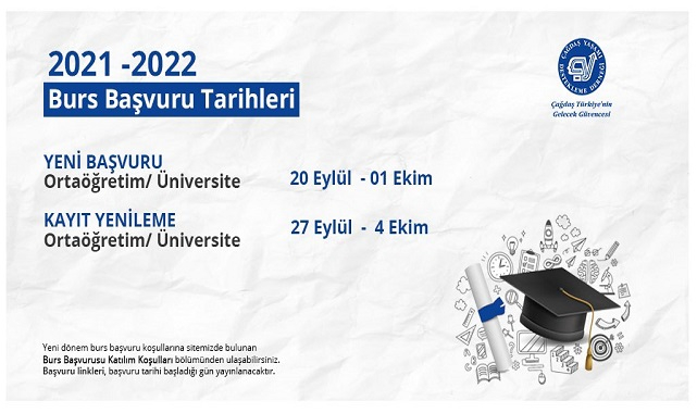 ÜNİVERSİTELİLER - Burs başvuruları başladı!