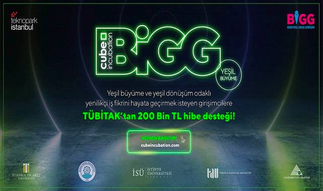 YEŞİL dönüşüm fikri olan girişimcileri bekliyor - 200 bin TL'ye kadar destek!
