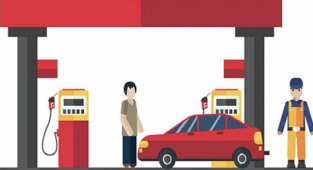 ÖTV'den düşülmeseydi - Benzin ve motorin litre fiyatı ne olurdu?
