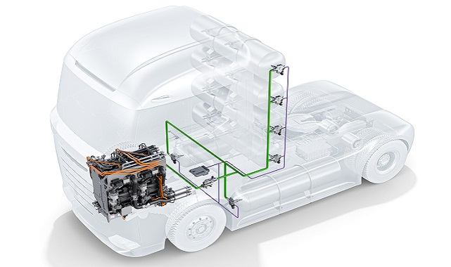 Bosch - Hidrojen portföyünü genişletiyor!