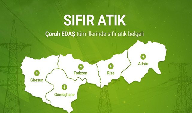 Çoruh Elektrik Dağıtım - 'Sıfır Atık Belgesi' aldı!