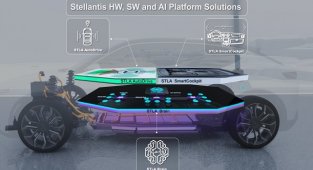 Elektrikli araçlar için tamamen yeni bir yarı iletken çip ailesi tasarlanacak!  
