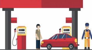 Benzin ve motorine litre de...