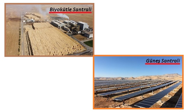 Consus Enerji halka arz için SPK ve BİST'e başvurdu - Global Yatırım Holding!