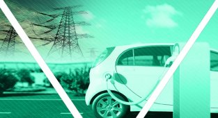 Yıllara göre Türkiye'de elektrikli araç sayısı