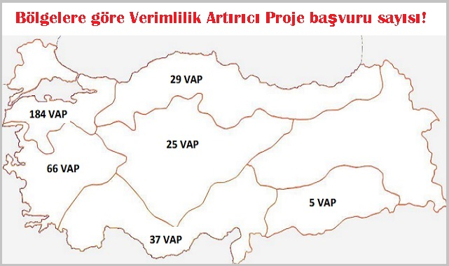 Enerji Bakanlığı 'Verimlilik Artırıcı Projeler' Raporunu yayınlandı!