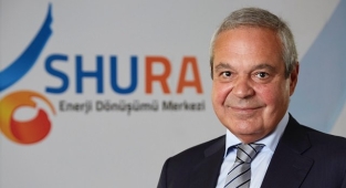 2030 - Türkiye ELEKTRİK üretiminde YENİLENEBİLİR enerjinin payı yüzde 70'e yükselebilir!