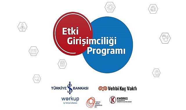 Lityum iyon bataryalardan binalarda harcanan suya kadar - 6 teknoloji tabanlı girişim seçildi!