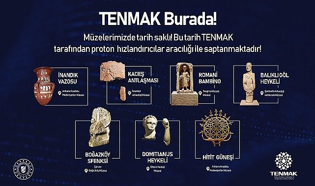 Tarihleri saptayabiliyoruz - Türkiye Enerji Nükleer ve Maden Araştırma Kurumu!