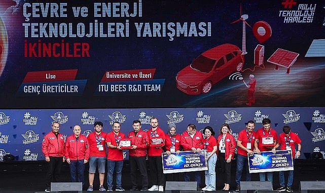 Çevre ve Enerji Teknolojileri Yarışması’nda ödüller sahiplerini buldu -TEKNOFEST!