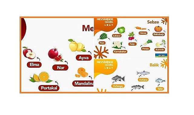 Aksa Doğalgaz - Ocak ayında bolca tüketmelisiniz!