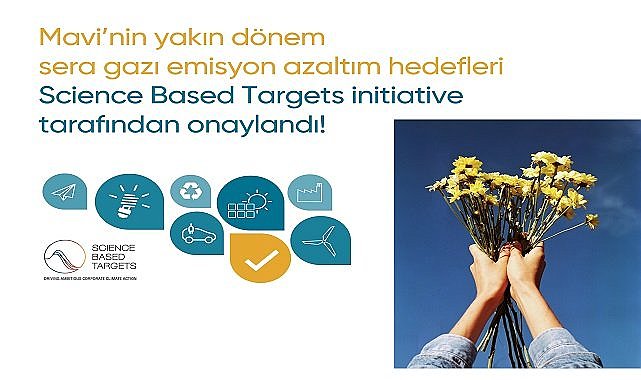 MAVİ - Daha az 'ENERJİ ve SU' harcanarak...