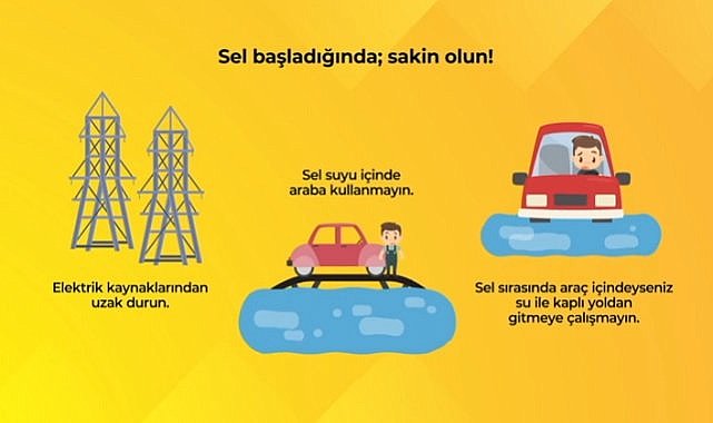 SEL - 'Elektrik direkleri ve doğalgaza' dikkat!