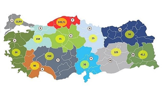 YAYINLANDI - ''Lisanssız Elektrik Üretim Yönetmeliği Kapsamında İletim Sistemine Bağlantı Başvuruları''