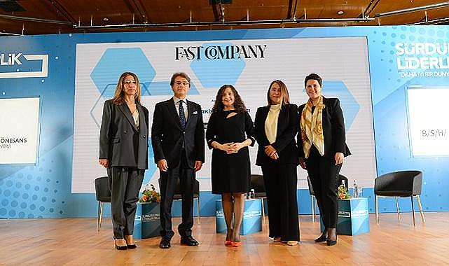 İş Bankası - ''Yeşil dönüşüm...''