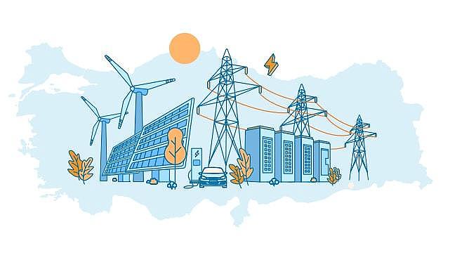 ''İthal fosil yakıtlar ve enerji kaynaklı dış ticaret açığını'' işliyor - RAPOR!