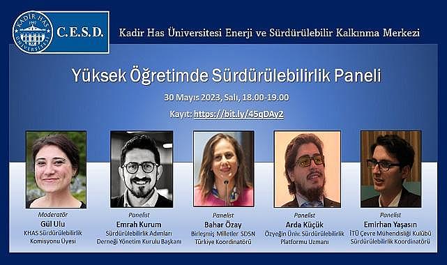 ''Kadir Has Üniversitesi Enerji ve Sürdürülebilir Kalkınma Merkezi düzenliyor'' - ONLİNE!