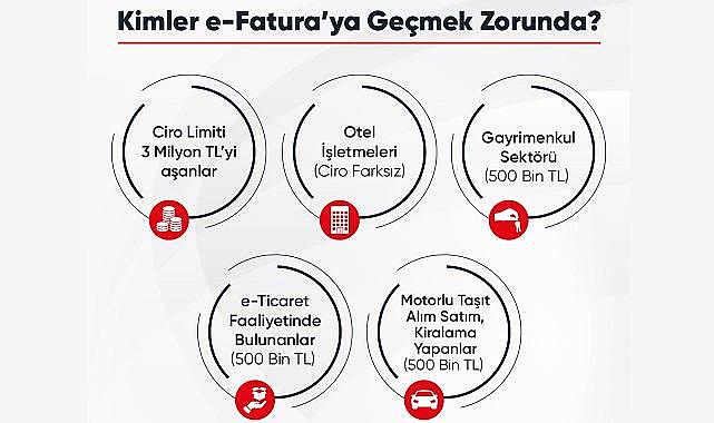 e-Fatura’ya zorunlu geçiş için geri sayım başladı!