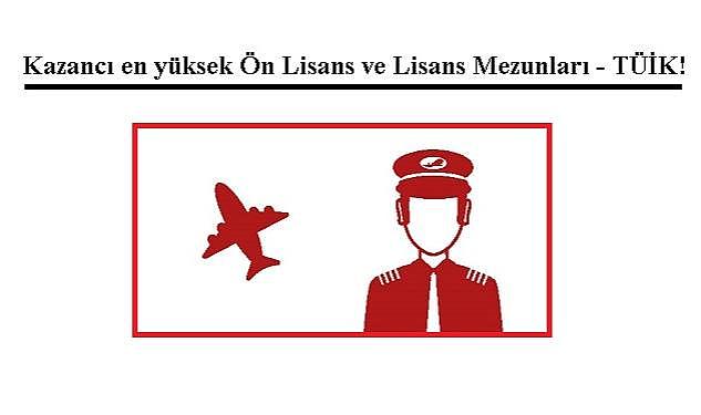 En çok kazanan 'Ön Lisans ve Lisans' bölümleri!