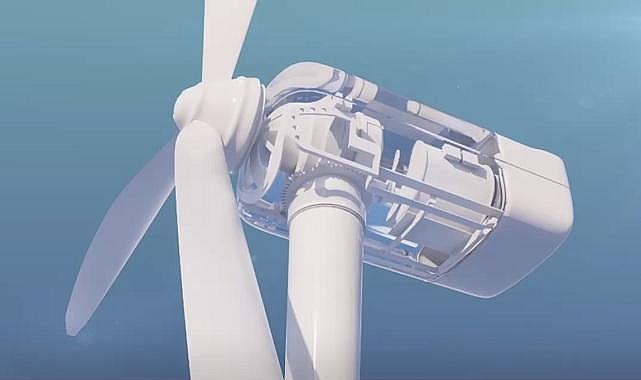 Toplam 1.132 MW kurulu gücü yüzde 68’i RES'lerden oluşuyor!