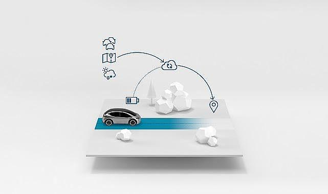 Elektromobilite - Bosch "2026 yılında 6 milyar Euro'luk satış hedefi…"