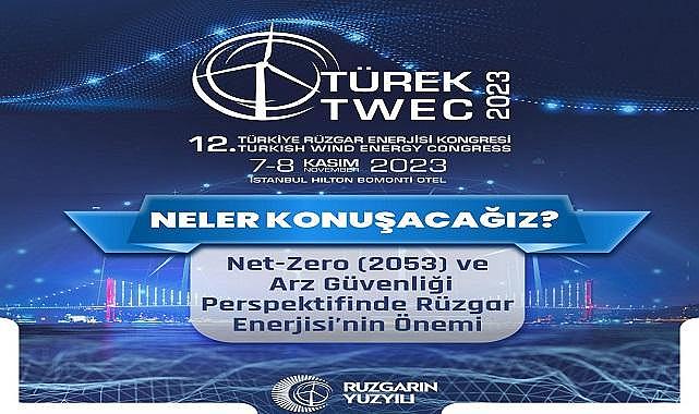 '12. Türkiye Rüzgar Enerjisi Kongresi'' - Peki, bu oturumda neler konuşulacak?