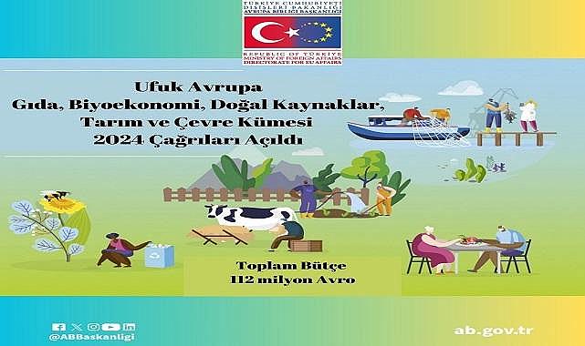 ''Doğal Kaynaklar - Tarım ve Çevre'de'' var - Başvurular açıldı!