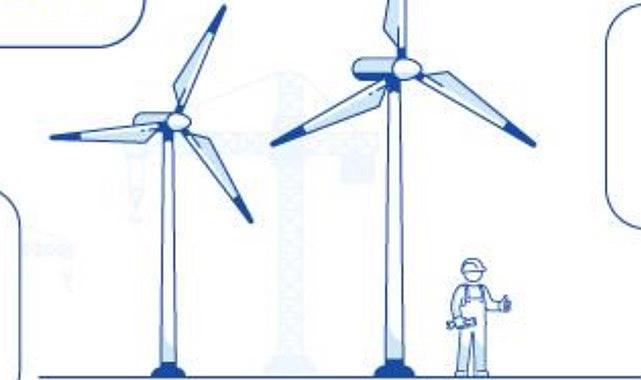 “Avrupa Rüzgar Enerjisi Paketi” yayınlandı - Hedef yüzde 45!