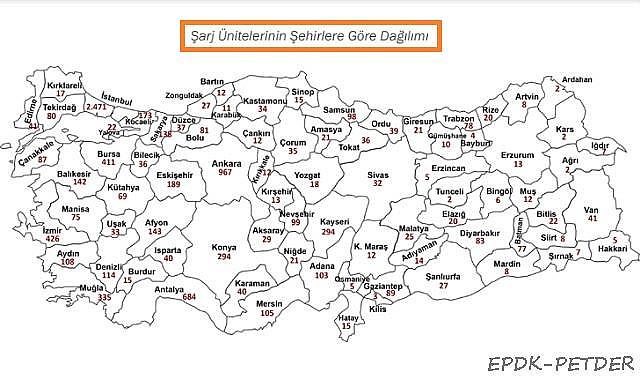 İllere göre ŞARJ istasyonları haritası!