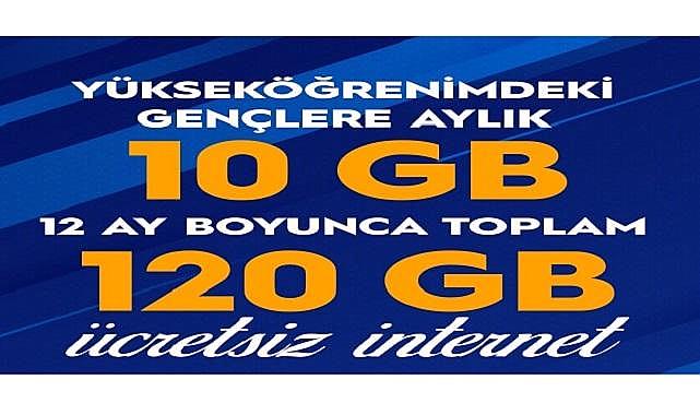 Üniversiteliler - ''Ücretsiz İnternet Desteği'' ayrıntıları belli oldu!
