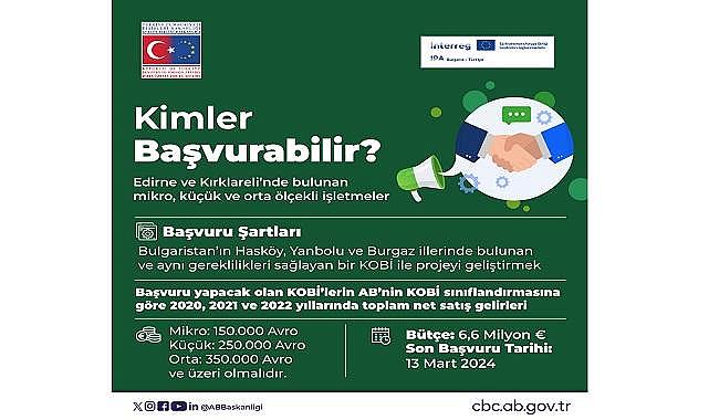 Çevreci KOBİ'lere ''ENERJİ verimliliği ve SESA GAZI salınımı azaltımı için'' teşvik verilecek!