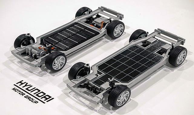 Hyundai Motor Grubu Tek Tekerlekli Tahrik Sistemini Tanıttı!