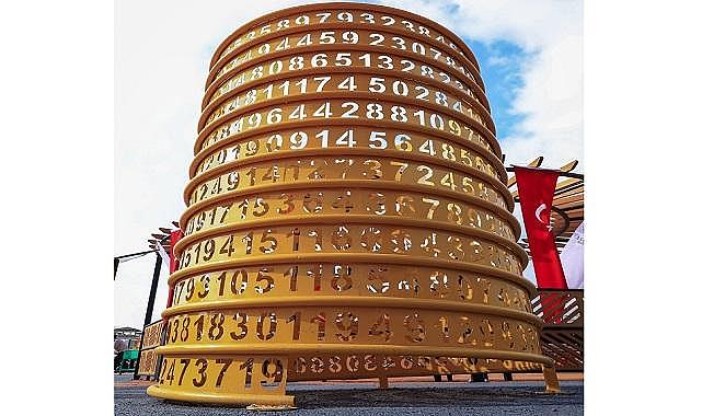 'Bilim ve ENERJİ Parkı' açıldı - Enerjisa!