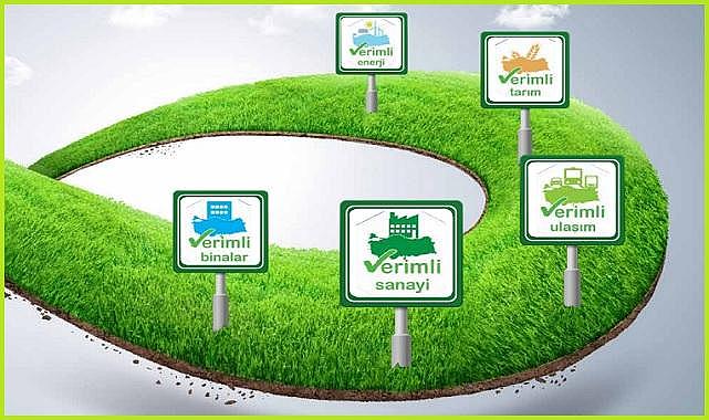 '' II. Ulusal Enerji Verimliliği Eylem Planı'' yayınlandı - ÖNEMLİ!