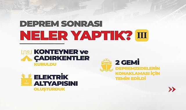 Enerji Bakanlığı hazırladı -Deprem sonrası neler yaptık?
